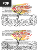 Contoh Proposal Pengajuan Kaos Team