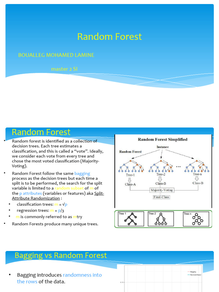 Understanding Random Forests in Python | PDF | Teaching Methods & Materials