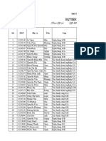 Danh sách Dự kiến học bổng KKHT học kỳ I năm học 2023 2024