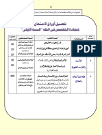 TakhsSus-Nassab-after-2016