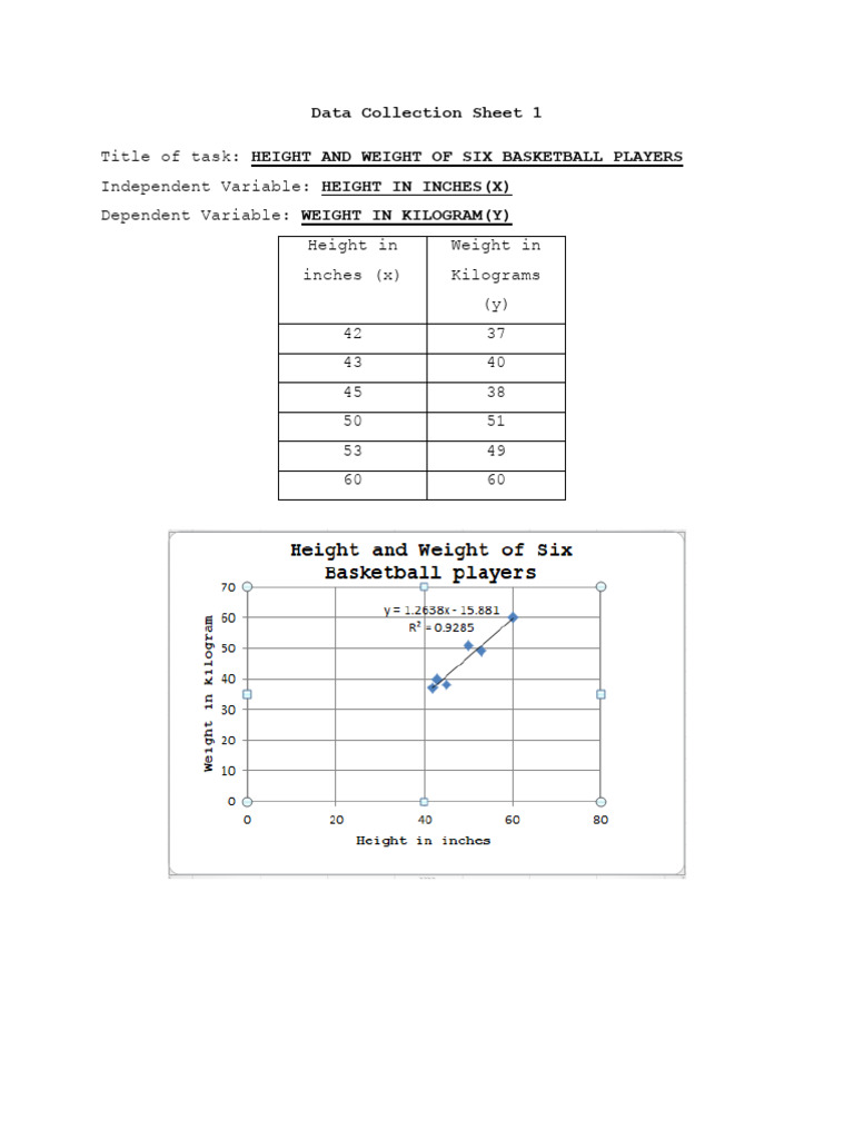 Statistics using excel pdf coefficient of determination applied