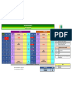 Plan de Evaluación Macro1