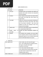 Download Modul Komunitas Week 1 by Ace Tortuga SN73118669 doc pdf