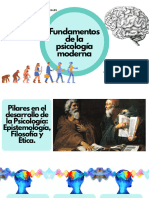 Fundamentos de La Psicología Moderna