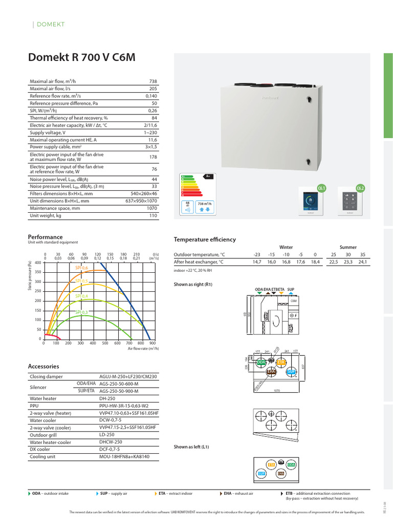 Air Handling Unit Specifications | PDF | Chemical Engineering ...