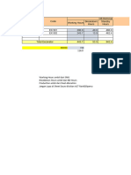 Weekly gain&looses MONTHLY_MARET REVISI