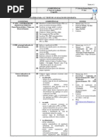 Objetivos Geografia - 2º teste 9º Ano