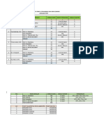 Jadwal Pengujian Asesor Otkp Di SMK N 1 Pku & SMK Jejaring TH 2023 New