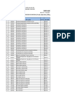 TKB 232. DKH dot 5 huong dan