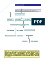 ISO27k Organization of Information Security