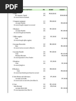General Journal Template and Format | PDF | Accounting | Service Industries