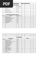Hotel Room Allocation Details | PDF