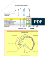 1. Análisis GAP Benchmark Eval Proveedores