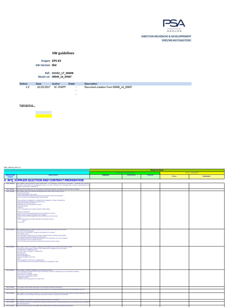 17 06908 swguidelines eps k5 pdf software unit testing
