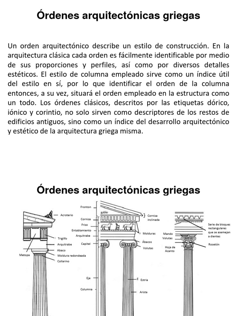 Órdenes arquitectónicos griegos | PDF | Columna | Diseño arquitectonico