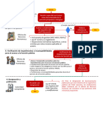 InfografiaIdoneidad M1T1