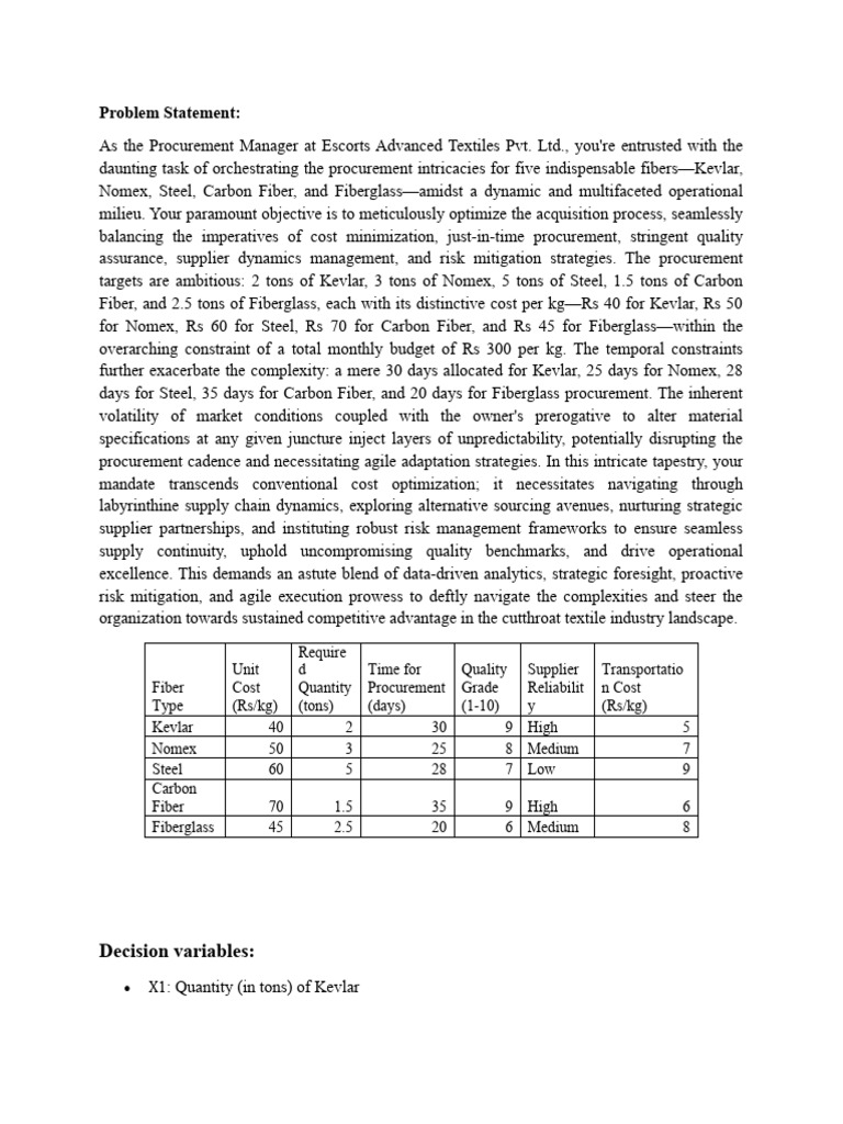 Supply Chain Problem Download Free Pdf Procurement Supply Chain