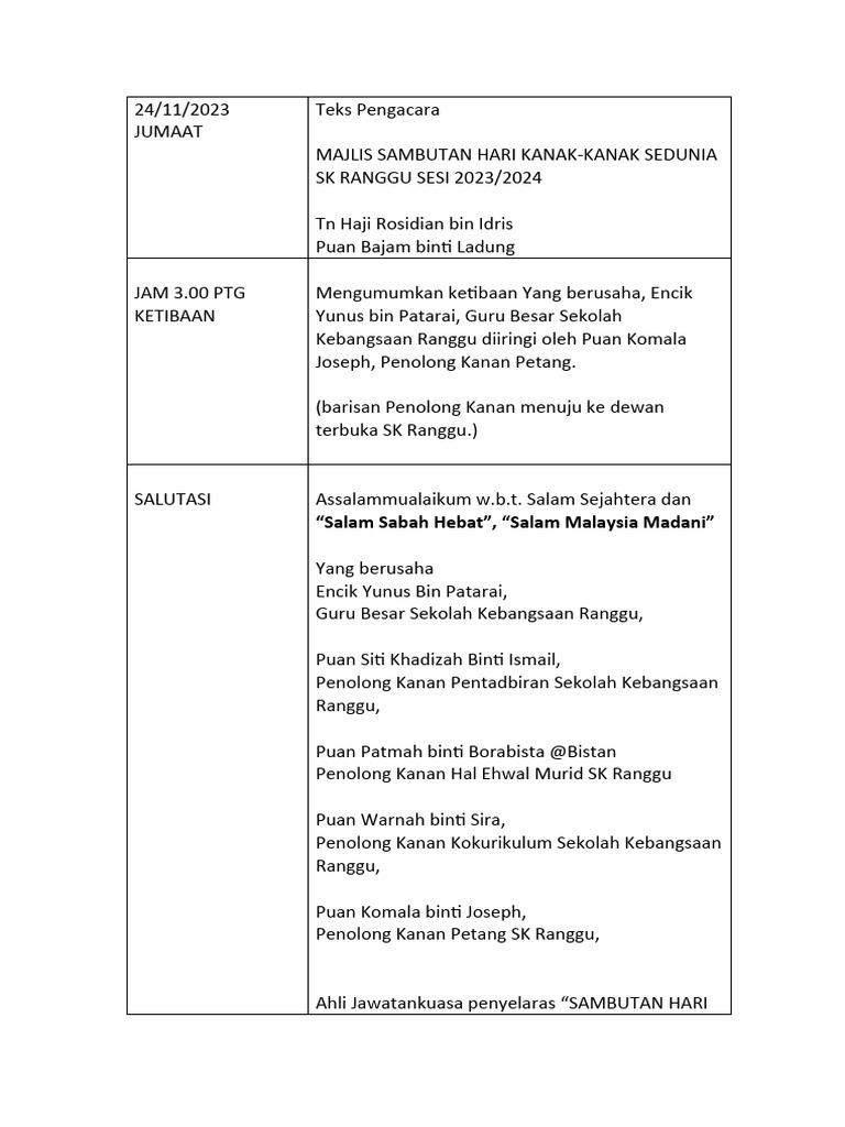 Sambutan Hari Kanak-Kanak SK Ranggu 2023 | PDF