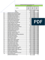 Copia de Promedio Castellano 2022(1)