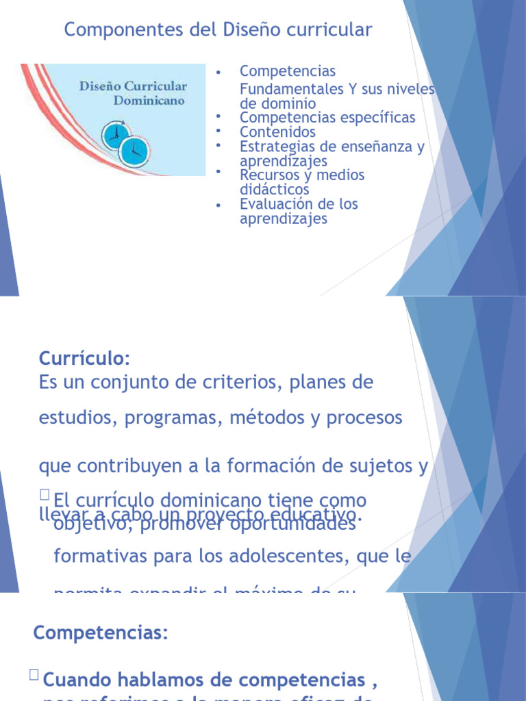 Componentes del Diseño Curricular Educativo | PDF | Plan de estudios ...