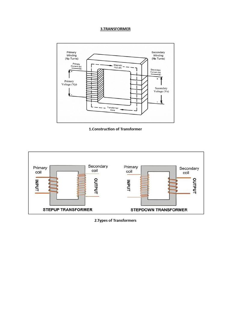 Transformer & Induction Motor Guide | PDF | Technology & Engineering