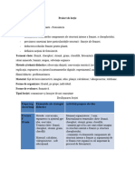 Proiect de Lectie Fotosinteza