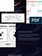 Business Model Canvas BMC