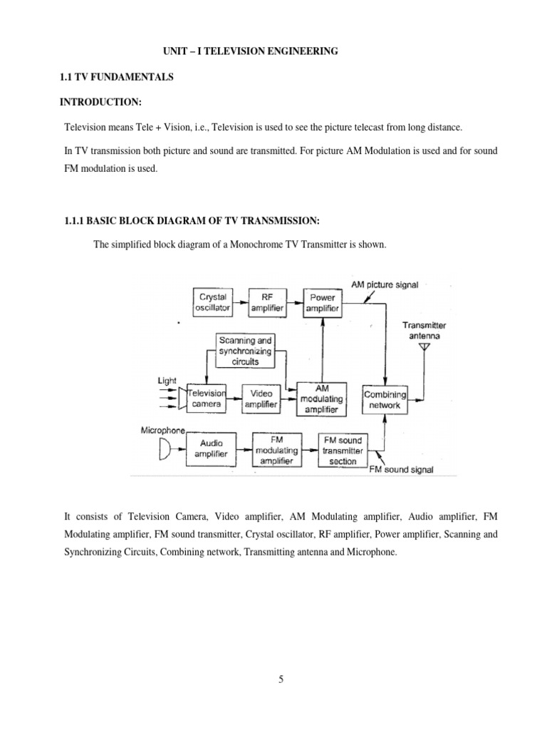 Fundamentals of Television Engineering | PDF | Modulation | Transmitter