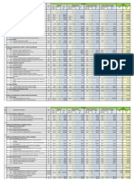 Estructura de Costos Contrato Serv Emergencia Moquegua (1)