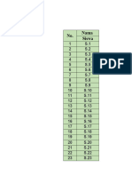 Analisis Instrumen Soal Struktur Atom - Kel 6