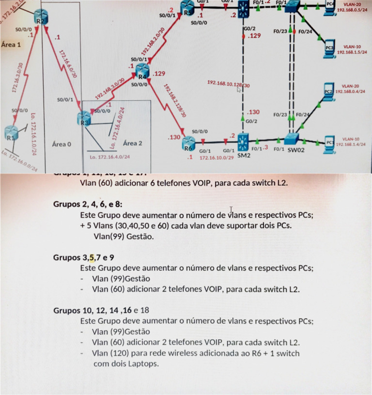 Abr. 15, Doc 2 | PDF
