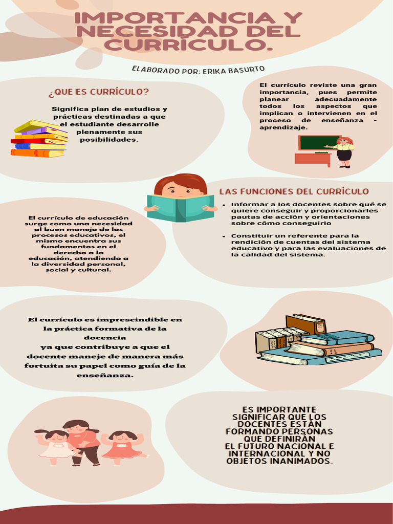 Importancia del Currículo Educativo | PDF | Plan de estudios | Enseñando