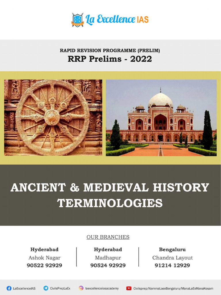 Ancient Online - 60 Cap Eu/Ch 1x | Drop System | Progressive System | G.O 20.02.2026 visual data 2