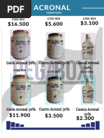 Listamayorista | PDF