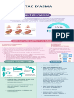 Infografía Salud Mental Ilustrado Multicolor