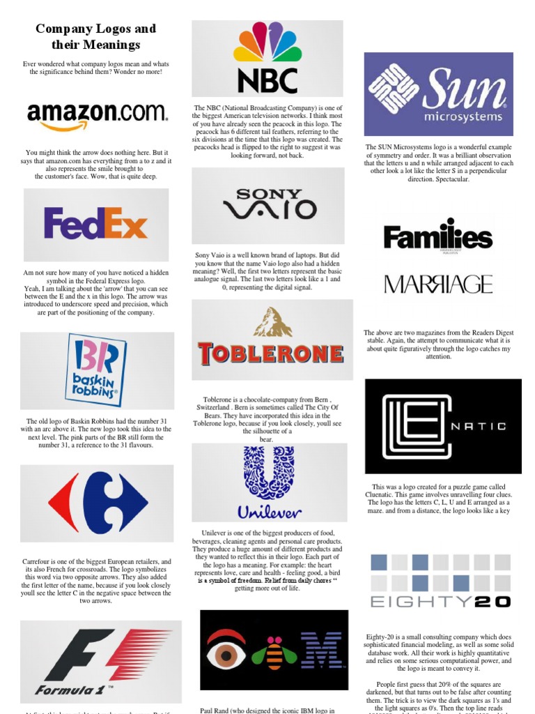 Logos | PDF | Peafowl | Logos