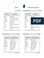 Compare and Contrast Conjunctions