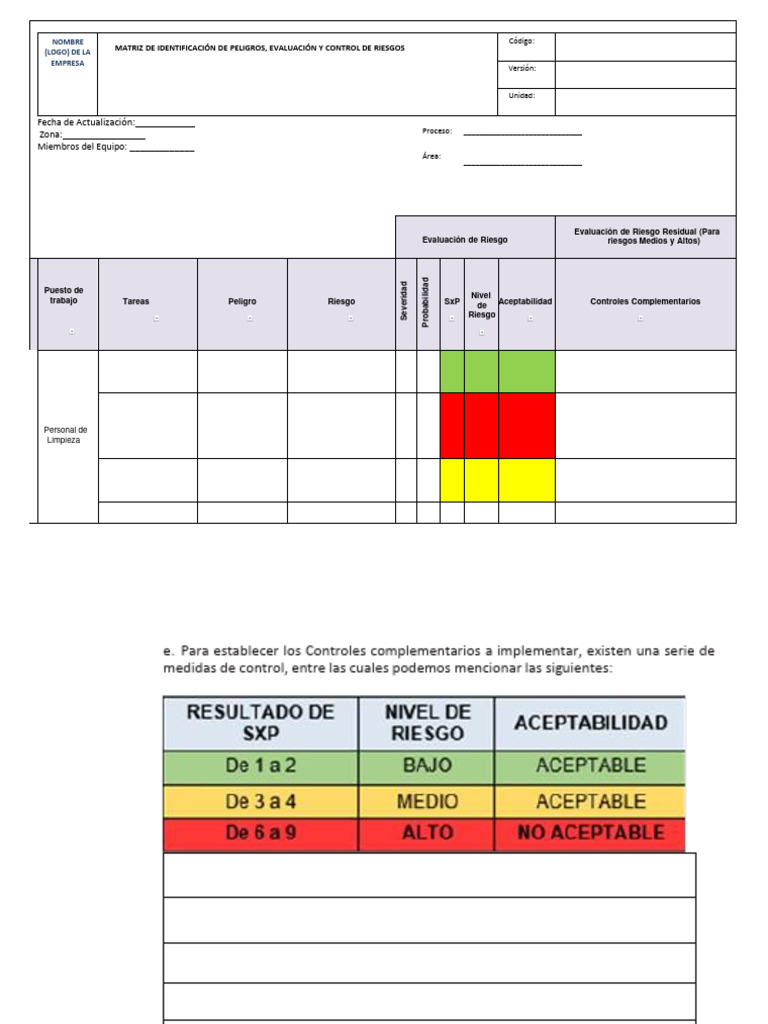 Matriz de Evaluación de Riesgos Laborales | PDF | Riesgo | Evaluación ...