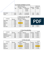 Exo Comptabilite Analytique