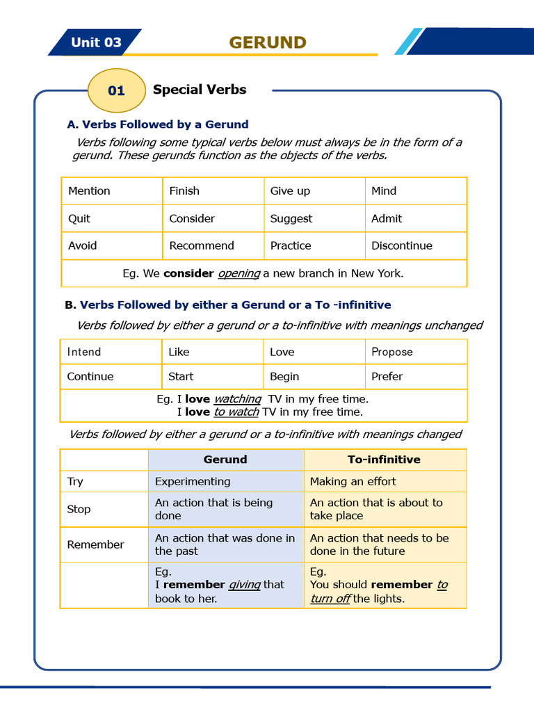 Unit 03 - STU - GERUND | PDF | Verb | Preposition And Postposition