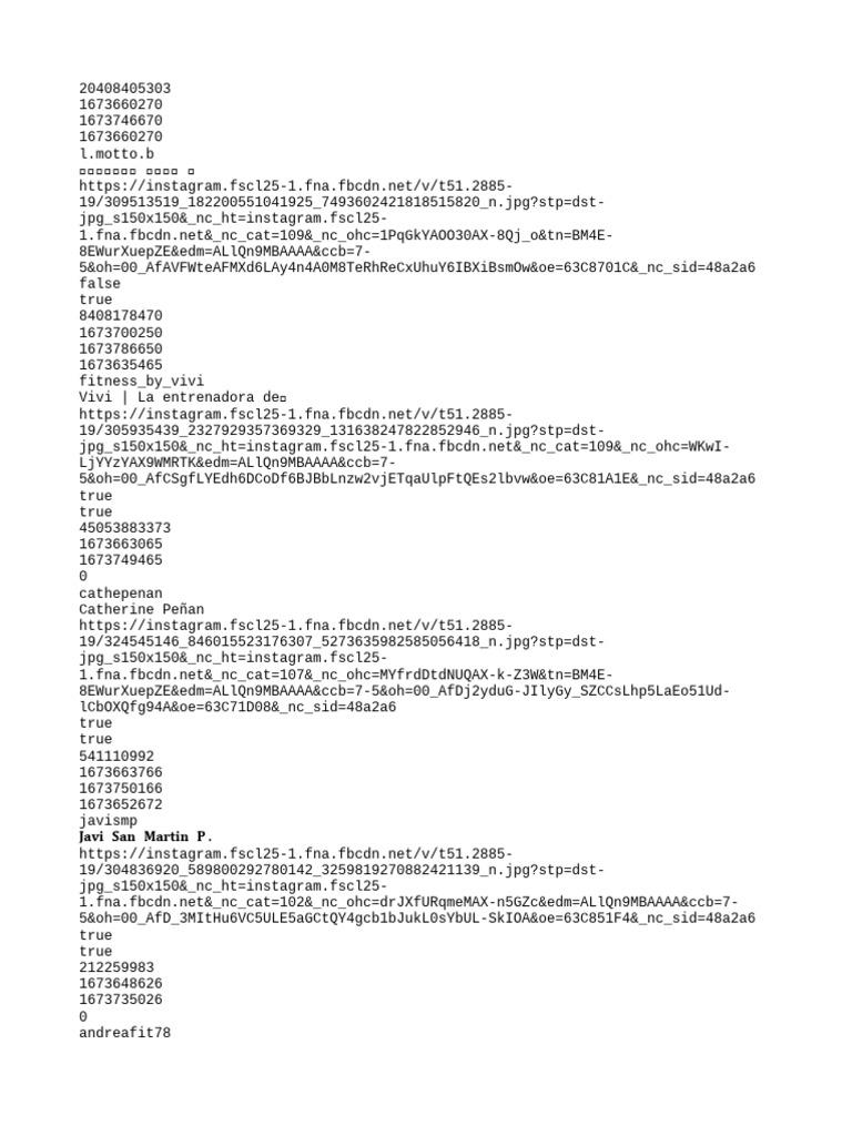 Instagram User Profiles | PDF