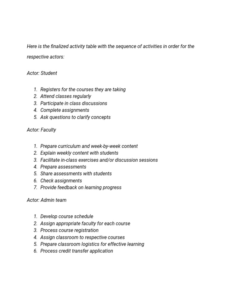Student Learning Process Activities Guide | PDF