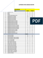 Cemilan Destik Pagi 2 April 2024