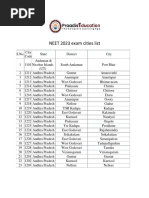 NEET 2023 Exam Cities List