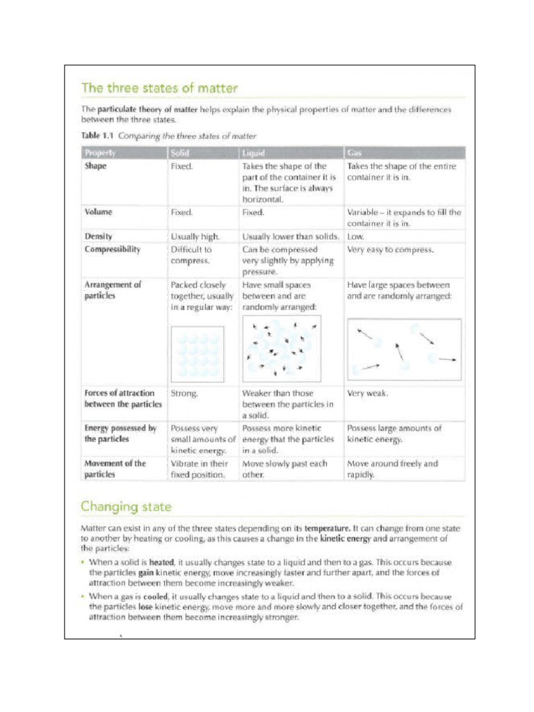 States of Matter Homework | PDF