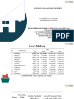 Kewirausahaan Properti