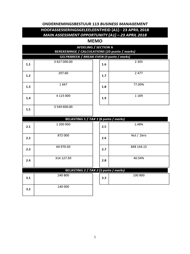 2018 - A1 Memo | PDF