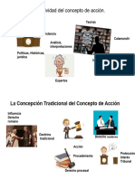 El concepto de acción, su relatividad yconcepcion tradicional