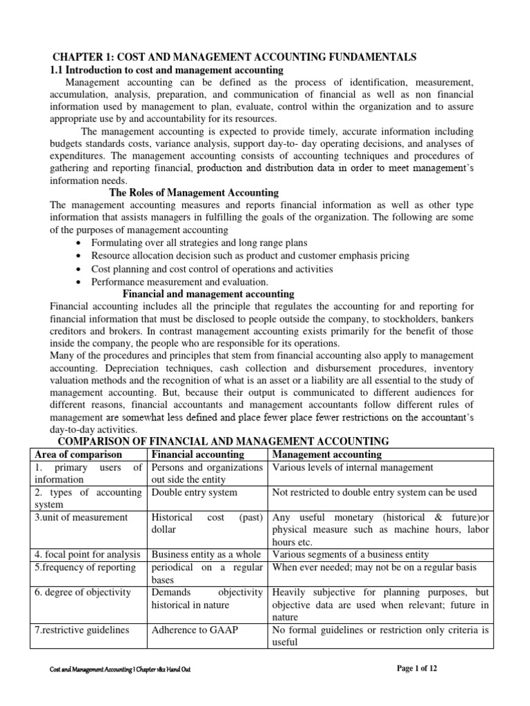 Introduction to Management Accounting | PDF | Cost Of Goods Sold ...