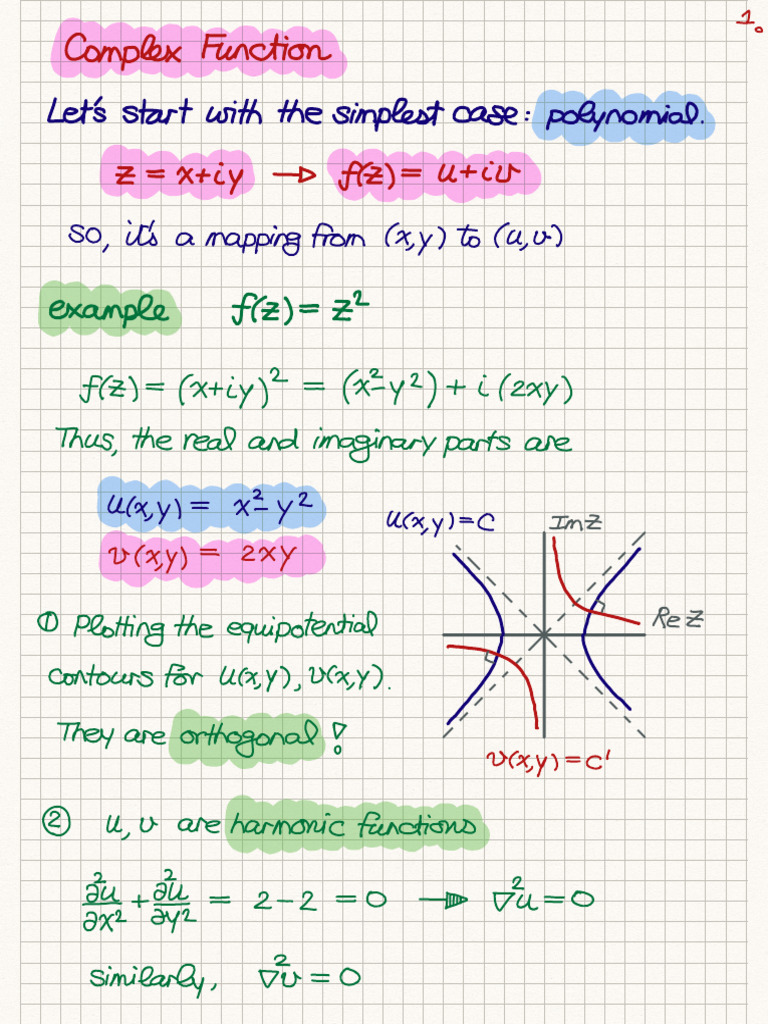 10820林秀豪教授應用數學入門筆記 - C2 complex function | PDF | Function (Mathematics ...